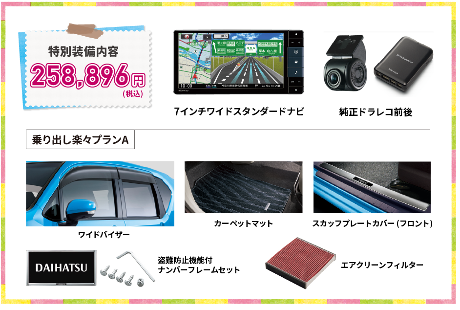 特別装備内容 乗り出し楽々プランA